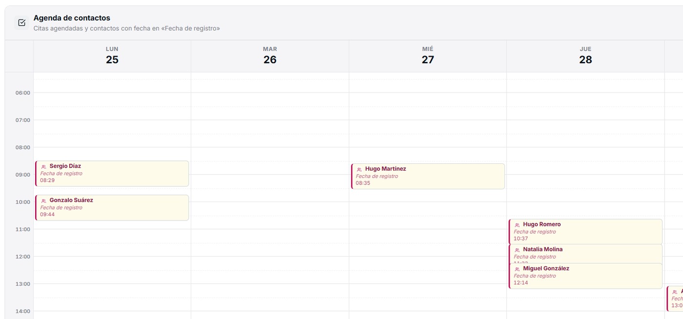 Agenda de la semana por horas